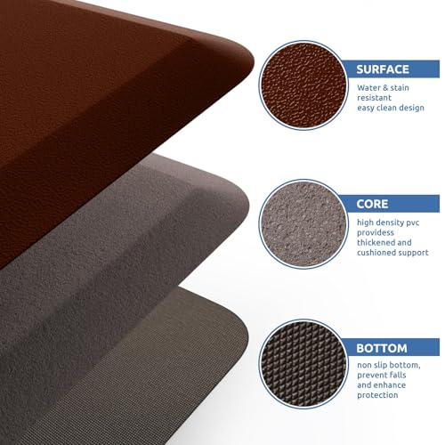 KitchenClouds Kitchen Mat Cushioned Anti Fatigue Rug 17.3"x28" Water Resistant, Non Slip, Standing and Comfort Desk/Floor Mats for House Sink Office (Coffee) - Image 4