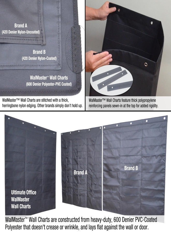 Ultimate Office WalMaster Heavy Duty, 30-Pocket Wall Chart Filing System WITH LABEL HOLDERS for Classroom and Office, File Organizer Includes Mounting Hardware & Door Hooks POCKETFILES SOLD SEPARATELY - Image 4