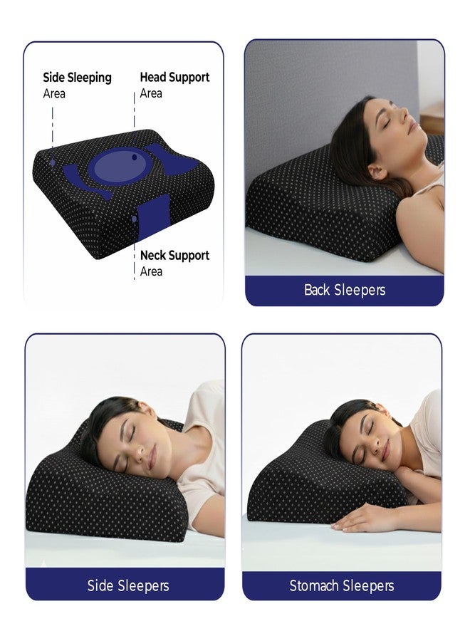 WELLGIVER Cervical Gel Memory Foam Pillow for Neck Pain Relief - Ergonomic Orthopedic Pillow for Sleeping, Contoured Support for Side, Back & Stomach Sleepers | Black | Pack of 2| 19 x 11 x 3.5 Inch - Image 5