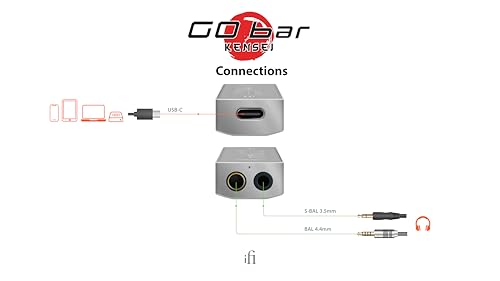 iFi GO bar Kensei - Portable DAC/Headphone Amp Featuring K2HD Technology - Hi-Res PCM 384kHz/DSD256 - Analogue XBass+ and XSpace Processing - Image 3