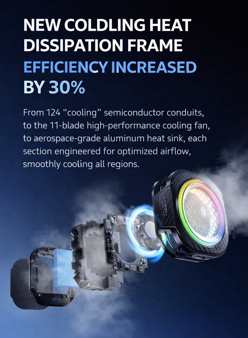 ريد ماجيك مبرد هاتف ردماجيك 8 برو المغناطيسي من نوبيا  للهاتف و الايباد – مروحة تبريد قوية بقدرة 36 واط لتبريد فائق أثناء اللعب، مع شاحن رد ماجيك بقدرة 65 واط، يحتوي على مشتت حراري من الجرافين، مع تركيب مغناطيسي ومشبك – مروحة تبريد قوية للهواتف الذكية، الأجهزة اللوحية، الآيباد، وجهاز ستيم ديك (مثالي للعبة ببجي موبايل، كول أوف ديوتي وغيرها) - Image 5