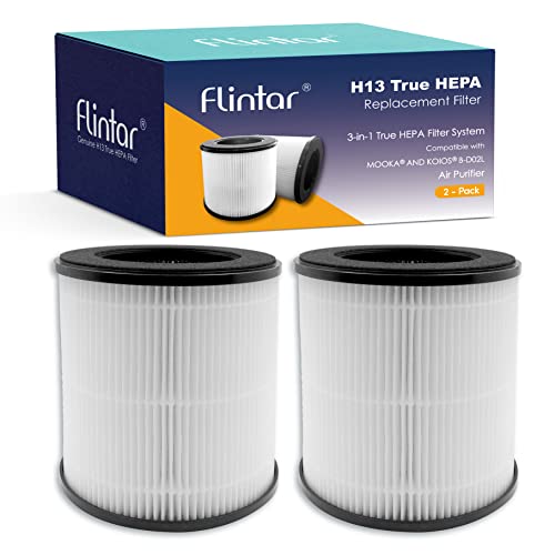 Flintar BD02LM05 Replacement Filter Compatible with MOOKA M05 BD02L Air Purifier Works for VEWIOR BD02U and for Tailulu D10 Air Purifier 3in1 H13 True HEPA Filter Set 2Pack