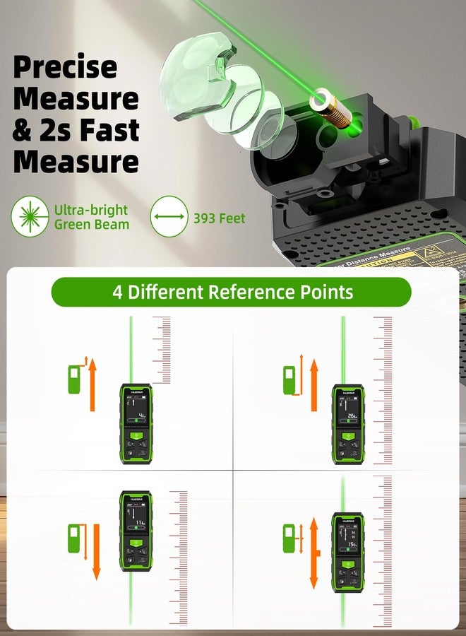 Huepar Dual Laser Measuring Tool, 393Ft Green-Beam Bilateral Digital Laser Distance Measure 6 Units Ft/in/M, Rechargeable Laser Measurement Tool -Backlit LCD Display, Length/Area/Volume/Angle Sensor - Image 3