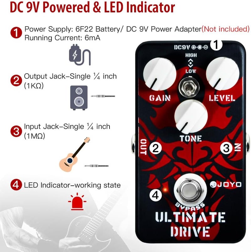 JOYO Overdrive Distortion Pedal Rich Bordering-on-Distortion Overdrive for Electric Guitar Effect - Bypass (Ultimate Drive JF-02) - Image 5