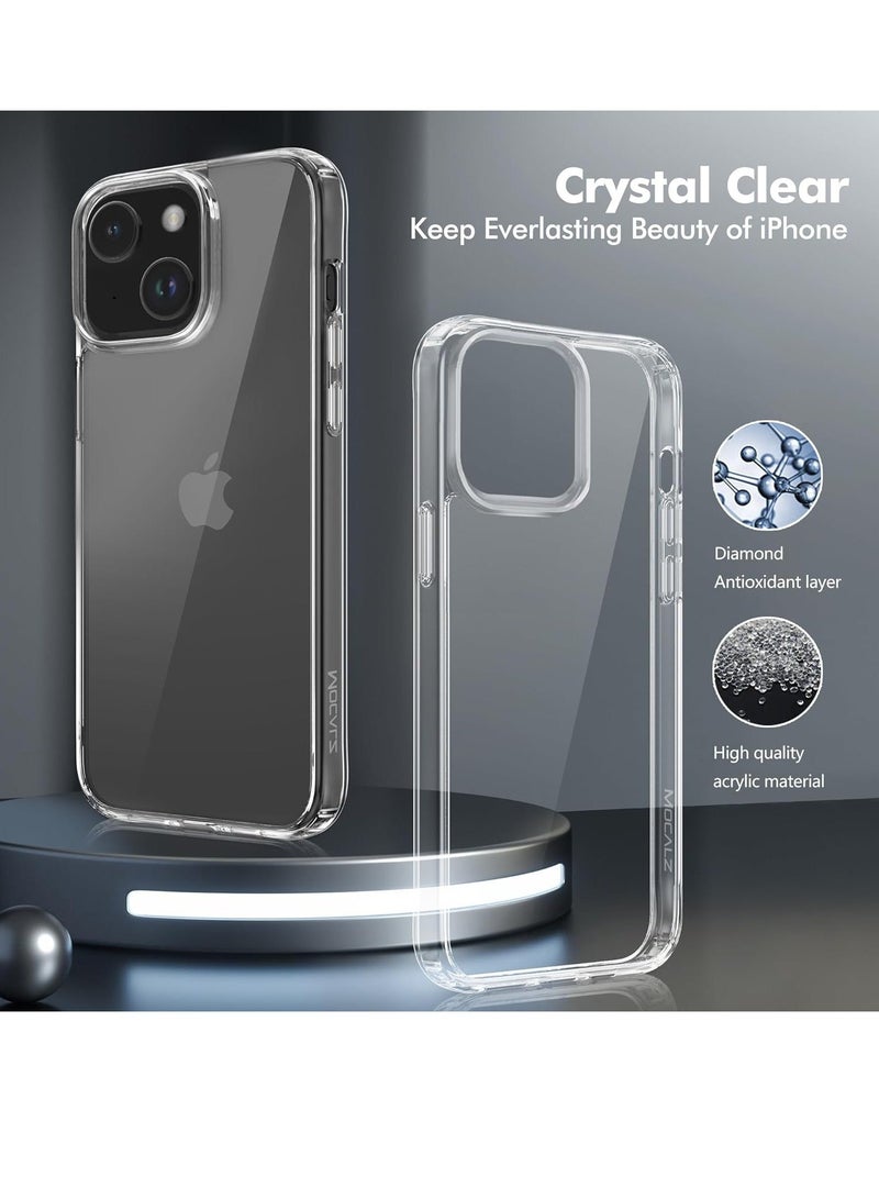 MUNTAQI iPhone 15 Plus Clear Case – Non-Yellowing, Military Grade Protection, Includes 2X Tempered Glass Screen Protectors & 2X Camera Lens Protectors, Shockproof with Air-Guard Corners - Image 5