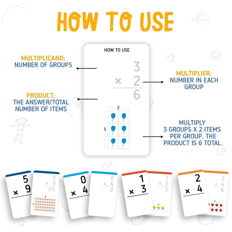 merka Math Flash Cards, 169 Flashcards in Total, Multiplication Learning Mathematics, Create Game for Kids, Classroom and Homeschool Toys, 1st to 4th Graders, Kids - Image 4