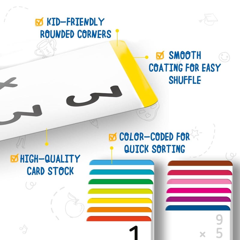 merka Math Flash Cards, 169 Flashcards in Total, Multiplication Learning Mathematics, Create Game for Kids, Classroom and Homeschool Toys, 1st to 4th Graders, Kids - Image 3