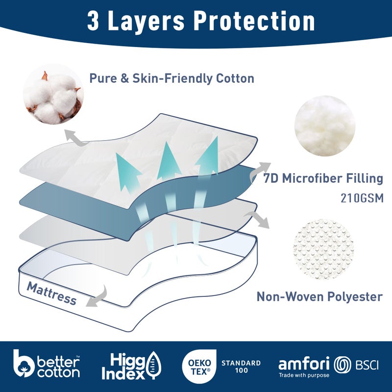 HOMTEC King Mattress Pad Cotton Mattress Pad Cover Quilted Mattress Cover 18-22" Deep Pocket Mattress Protector King Size Thin Down Alternative Filling Noiseless & Breathable - Image 3