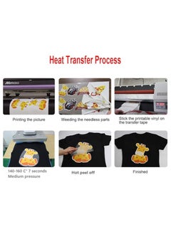 Generic Eco-solvent printable HTV roll applied to all types of fabrics such as t-shirts, sportwear & uniforms with colorful logos, 50 cm*25 m.  - Image 4