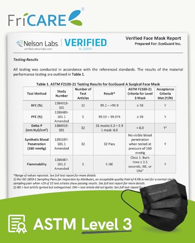 FriCARE Made in USA Disposable Face Masks, 4-Ply ASTM Level 3 Medical Grade, Breathable & Comfortable for Adult Daily Work/Sun Protection, 50 Pack Black - Image 3