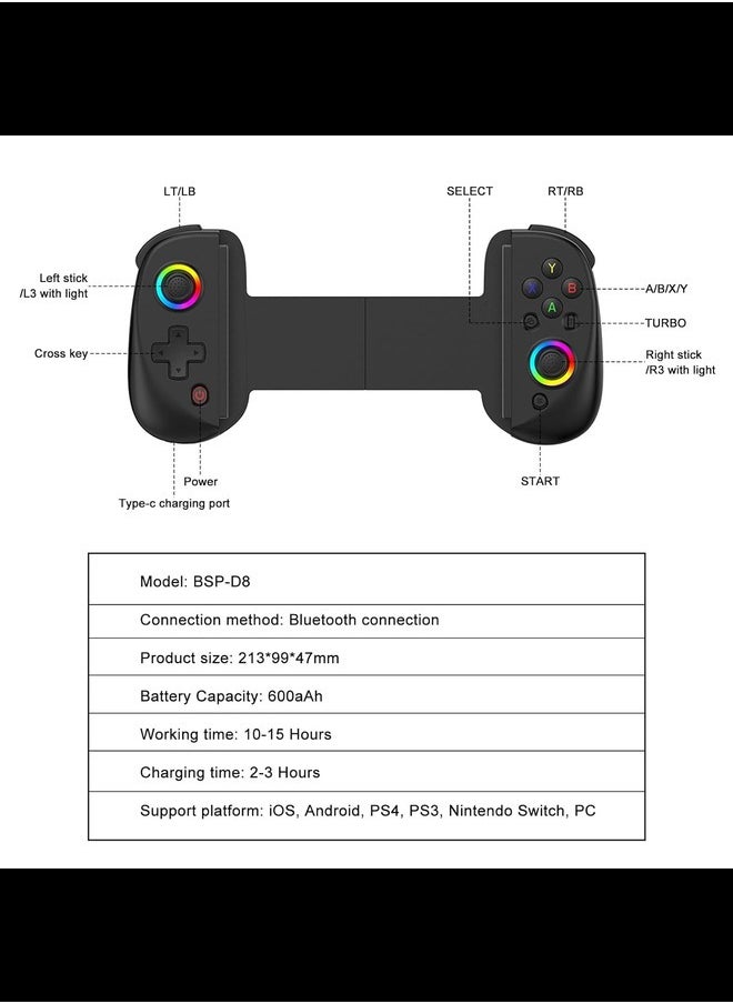 RGB - Wireless Controller for iPad/Tablet(10.2"), RGB Hall Effect Joystick with Linear Trigger, Vibration/6-Axis Gyro, Mobile Gaming Controller for iPhone/Android/PC/Switch/PS4/Xbox - Image 1