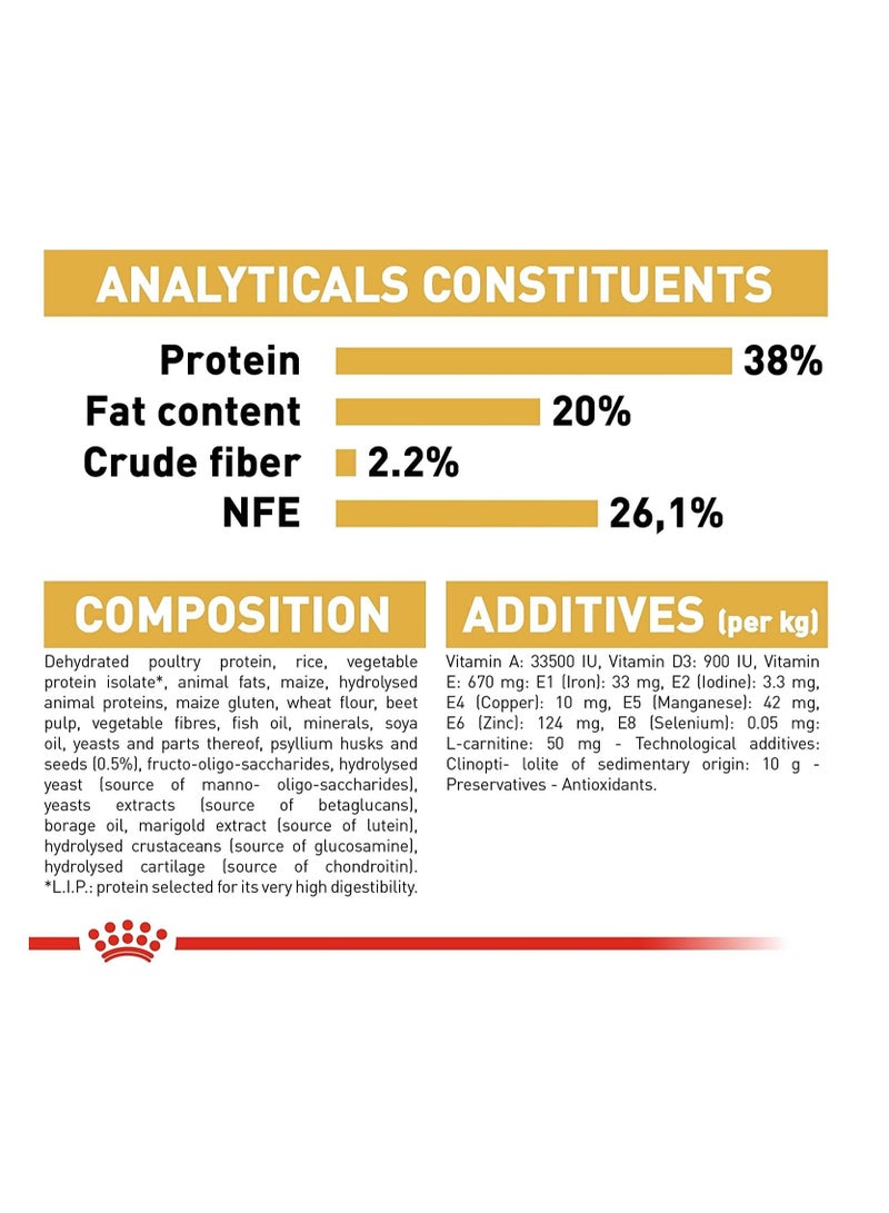 رويال كانين British Shorthair Adult 4kg - Image 5