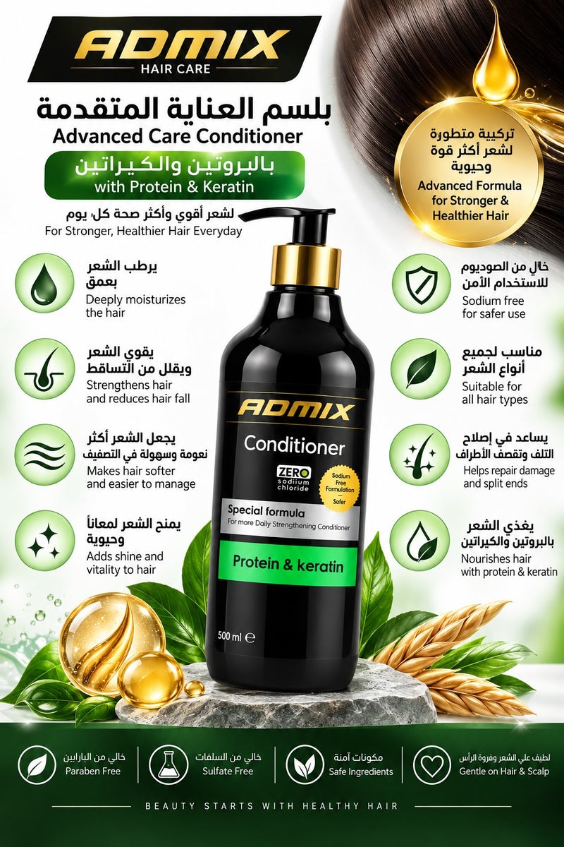 Melano Pharma Admix Conditioner With Protein And Keratin 500 ml - Image 3