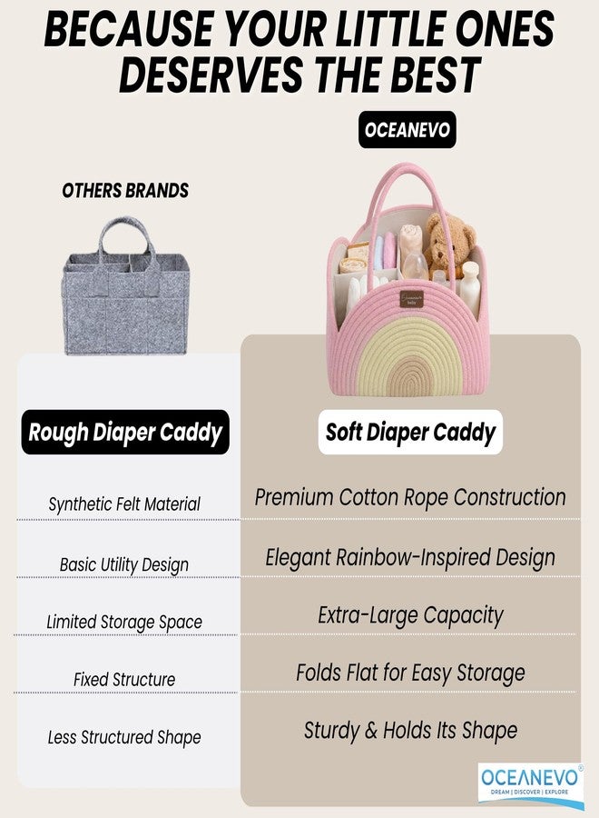 OCEANEVO Diaper Caddy Organizer Bag WITH Luggage Tag | New Born Baby Essentials Storage Cotton Rope Basket with Compartments | For Mothers for Travel - 34 x 28 x 22 Cm - Pink - 1 Year Warranty - Image 5