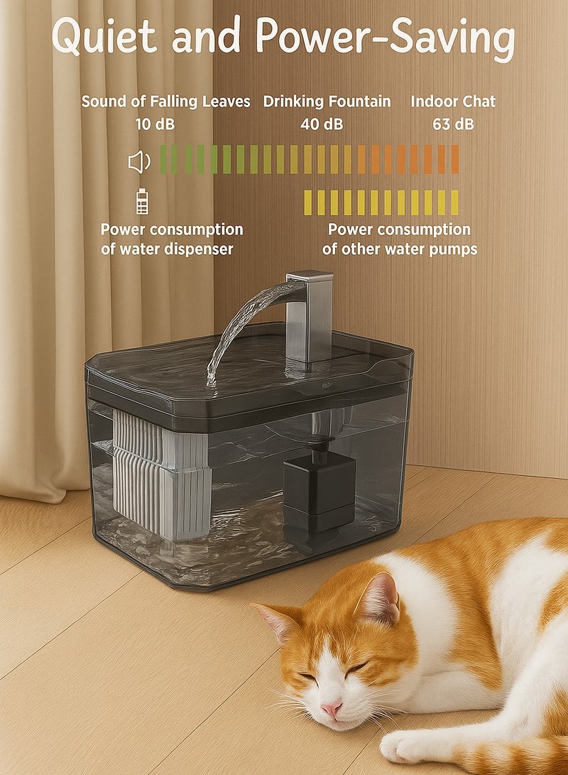 1.5L Auto Cat Water Fountain, Large Pet Water Fountain With 6 Filter Pad , Ultra Silent Water Fountain With 3 Water Flow Modes for Cats and Dogs - Image 5