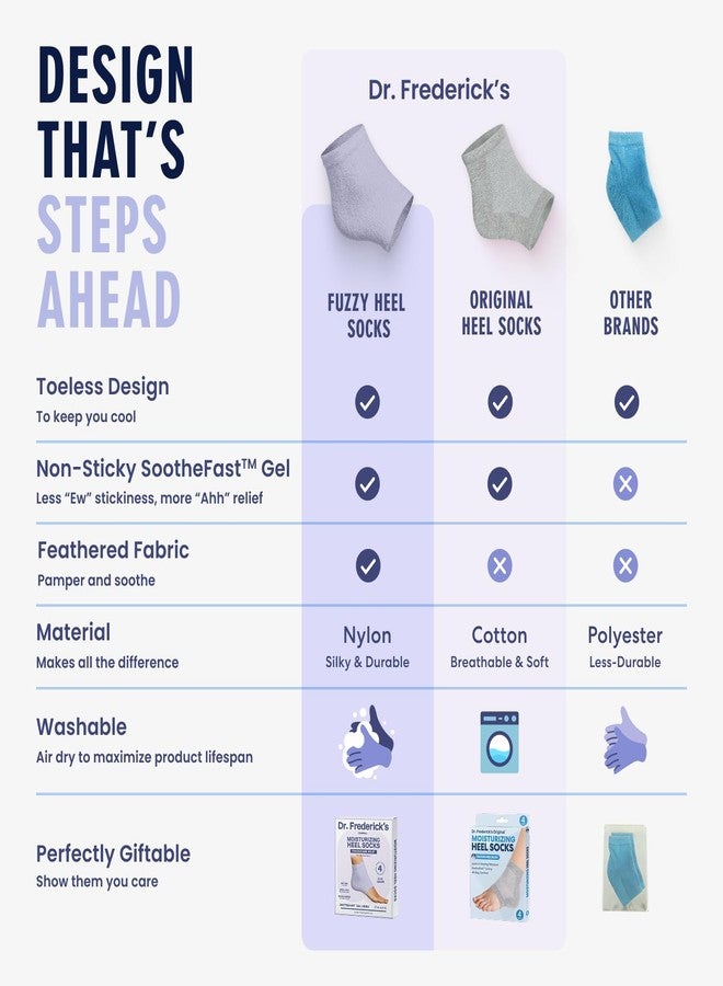 Dr. Frederick's Original Moisturizing Fuzzy Heel Socks for Dry Cracked Heels Treatment - Infused with Olive Oil, Jojoba Oil and Vitamin E - 2 Pairs - Stocking Stuffers for Adults - Lilac Leisure - Image 4