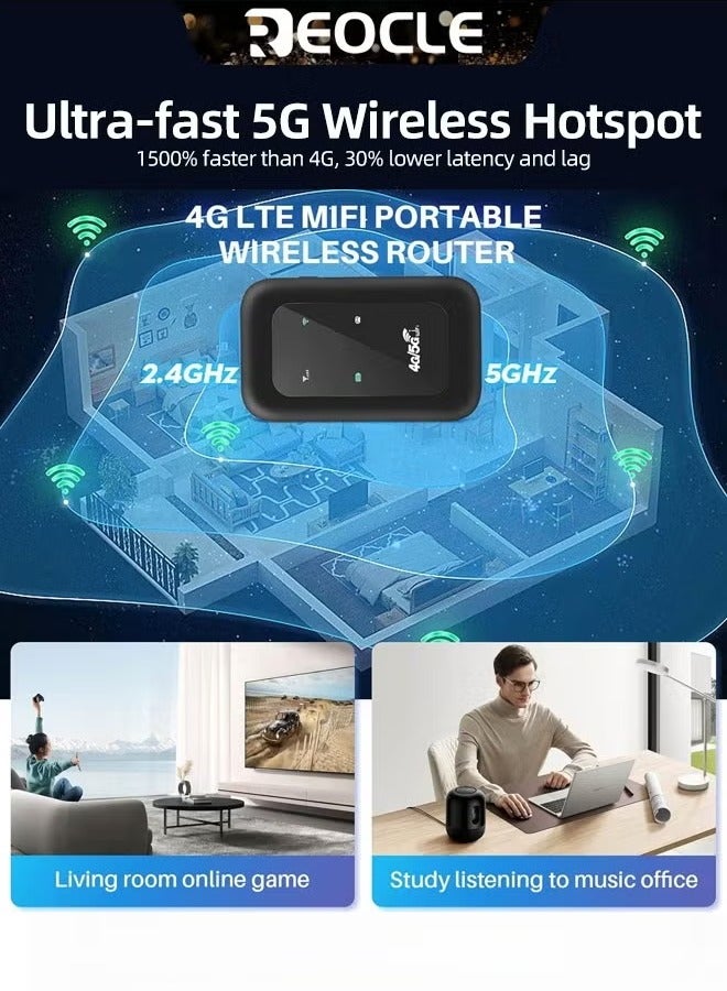 REOCLE 4G/5G Portable Wi-Fi 150Mbps Transfer Speed Supports up to 10 Devices (Black) - Image 4