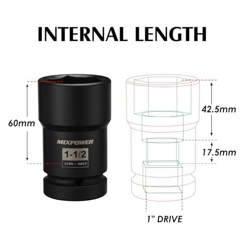 MIXPOWER 5PCS 1" Drive Truck Combination Budd Wheel Impact Socket Set, 33mm, 35mm x 17mm, 1-1/2" x 13/16", 38mm x 20mm, 41mm x 21mm - Image 5