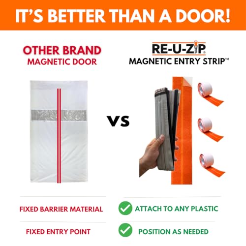RE-U-ZIP شريط الدخول المغناطيسي القابل للإغلاق الذاتي RE-U-ZIP® | بديل سحاب خالي من اليدين لحاجز الغبار للأغطية البلاستيكية | قابل لإعادة الاستخدام، قابل للتخصيص ويعمل تحت ضغط الهواء السلبي | مجموعة البداية - Image 4