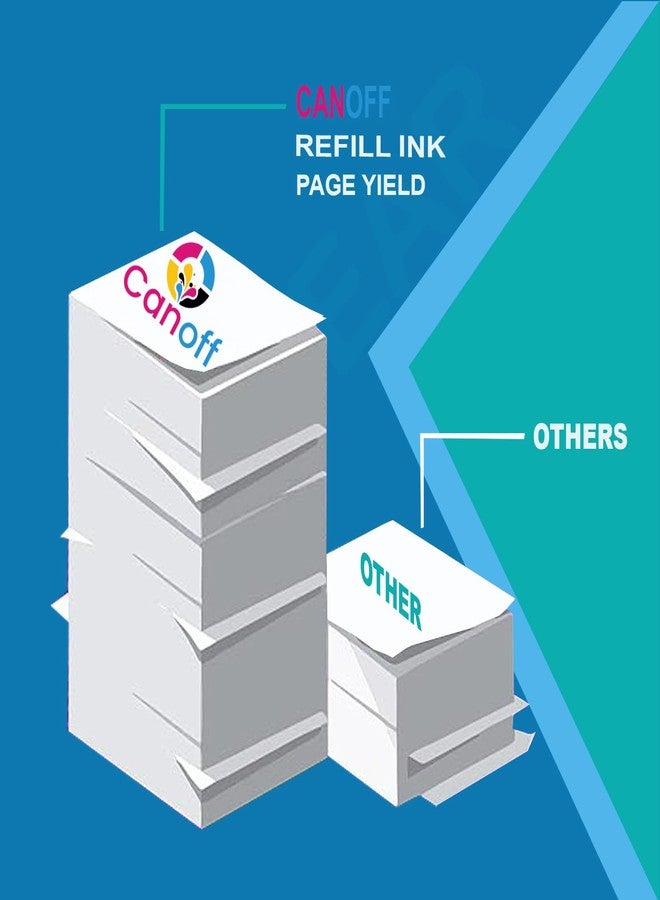 CANOFF T664 Refill Ink Compatible for L310,L361,L380,L405,L565,L365,L485,L220,L360,L130 Printer Black, Cyan, Magenta & Yellow (70ml X 4 Color/Bottle) - Image 4