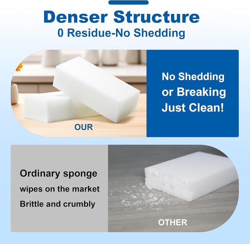 Dr.WOW Melamine Sponges 1.18in - 21 Pack Sink, Bathtub & Tile Cleaner(Extra-Thick) - Image 5