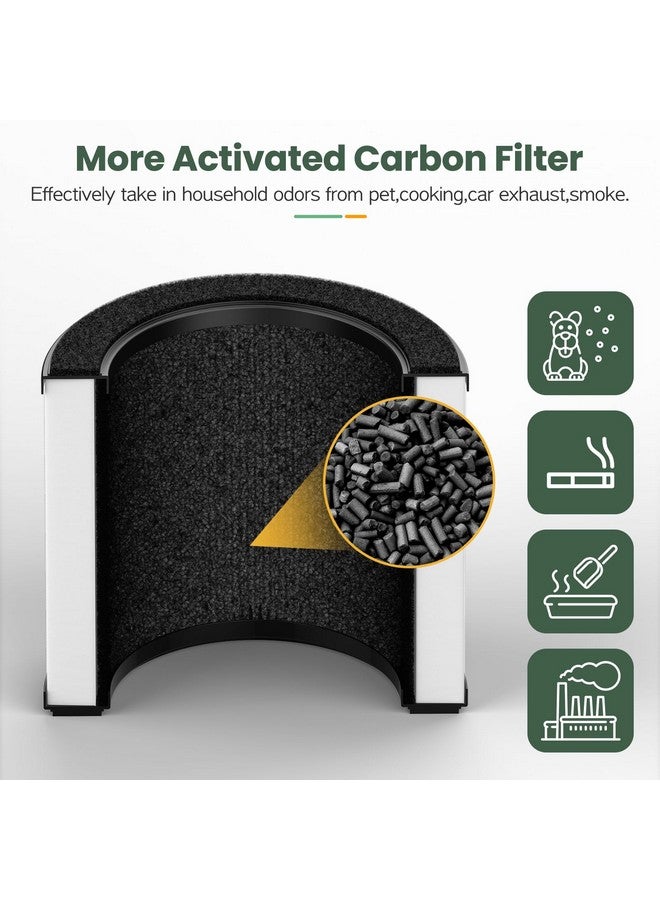 isinlive 2 Pack Airmega 100 Filter Replacement Compatible with Coway Airmega 100 Air Purifier, 3-IN-1 H13 True Hepa Filter, Deodorization Filter with Activated Carbon  - Image 5