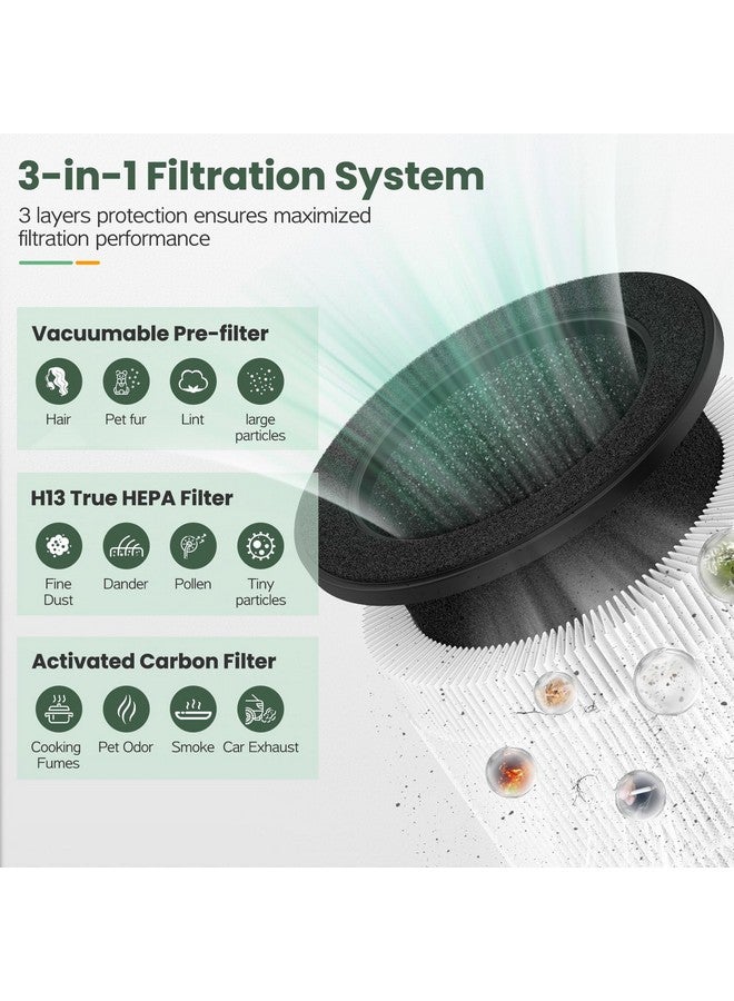 isinlive 2 Pack Airmega 100 Filter Replacement Compatible with Coway Airmega 100 Air Purifier, 3-IN-1 H13 True Hepa Filter, Deodorization Filter with Activated Carbon  - Image 3