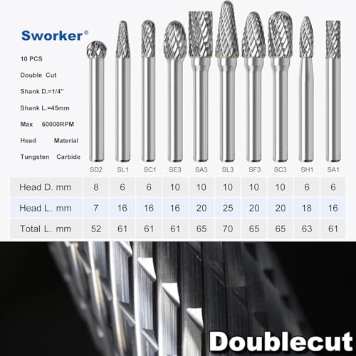 Sworker 10Pcs Carbide Burr Set 1/4 Shank w/Clear Box Max Head Dia 10mm Die Grinder Bits Rotary Tools Attachment Kit Rasp Accessories Metal Wood Stone Steel Grinding Deburring Cutting Porting Carving - Image 2