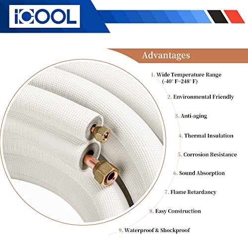 I COOL ICOOL 16 Ft. Mini Split Line Set, 1/4" & 3/8" O.D. Twin Copper Pipes, 3/8" Thickened PE Insulated Coil Copper Line for Air Conditioner HVAC Refrigeration and Heating Equipment, with Fittings - Image 5