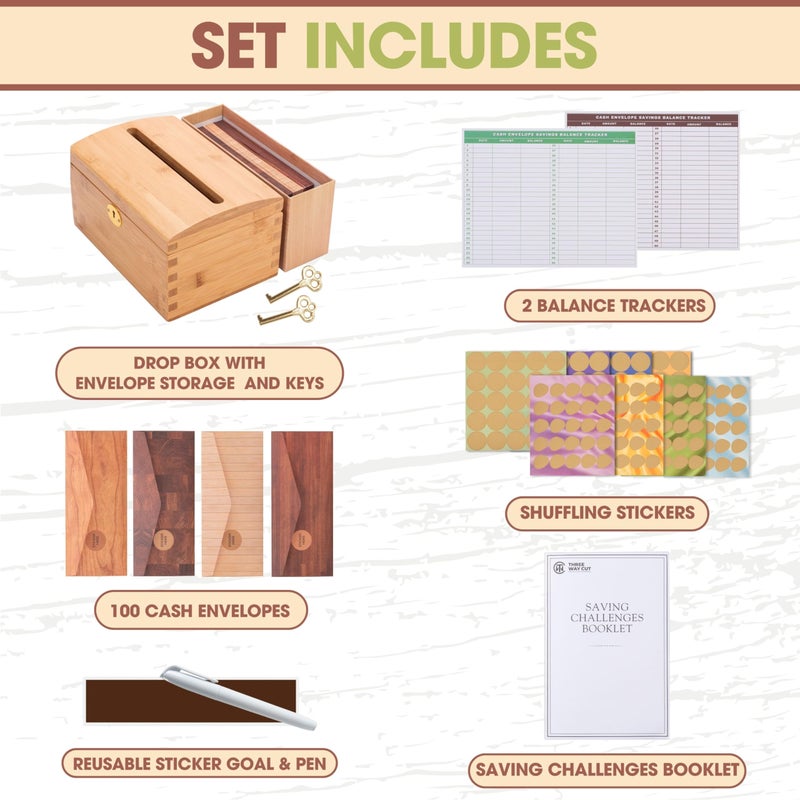 THREE WAY CUT 100 Envelopes Money Saving Challenge Kit with Wooden Box â€“5050 & 7000 Dollars Cash Savings, 100Pcs Money Challenge Envelopes And Box, Trendy Tiktok & Youtube 100 Envelope Challenge Kit Three Way Cut - Image 3