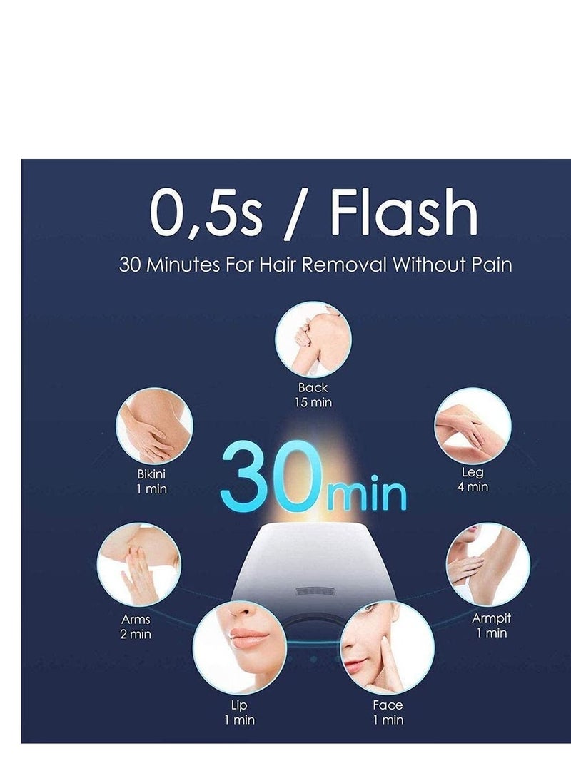 Remover Vacuum- IPL Permanent Hair Removal System, 300,000 - Image 3