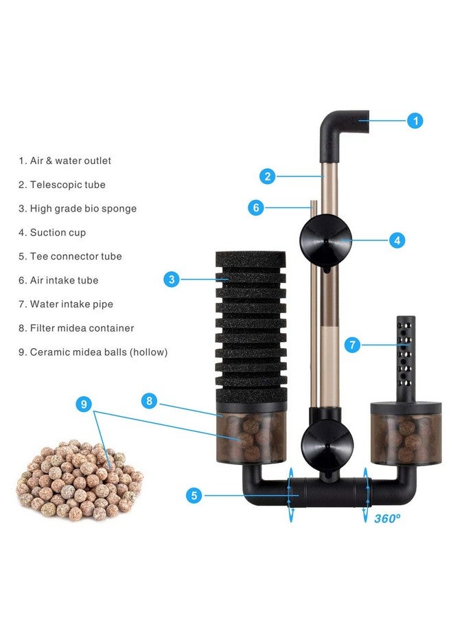 هايغر فلتر إسفنجي مزدوج لحوض السمك من هيجر، يأتي مع إسفنجتين احتياطيتين (S) - Image 3