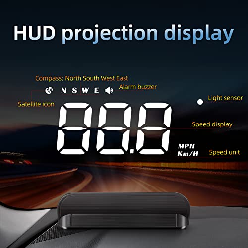MAIMEIMI Windshield Heads Up Display for Car MAIMEIMI Digital Speedometer for Car HUD GPS Speedometer MPH with Travel Direction, Overspeed Alarm & Fatigue Driving Alarm for All 5V Vehicles - Image 2