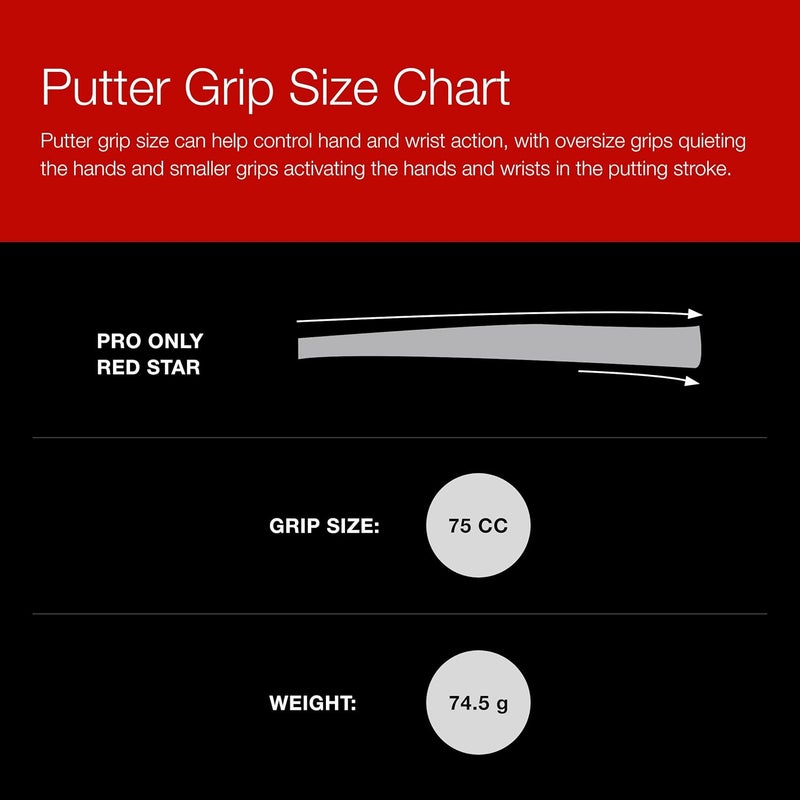 Golf Pride Pro Only Golf Grip - Putter Grip for Hand Placement - All-Rubber Construction for Firm Feel - Traditional Streamlined Shape - Image 5
