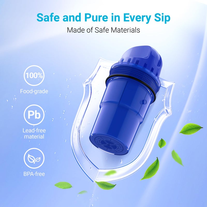 AquaCrest 2 Packs Pitcher Water Filter Replacement for All PURÂ®, PURÂ® Plus Pitcher and Dispenser Filtration Systems, CRF950Z, PPF951K, PPF900Z, NSF Certified, AQUA CREST - Image 5