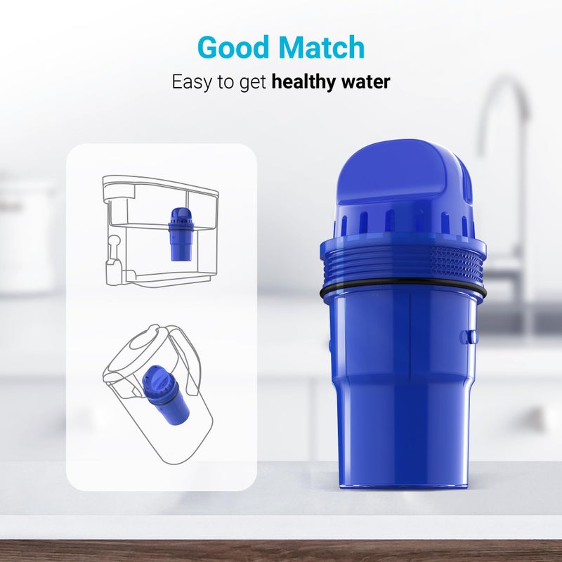 AquaCrest 2 Packs Pitcher Water Filter Replacement for All PURÂ®, PURÂ® Plus Pitcher and Dispenser Filtration Systems, CRF950Z, PPF951K, PPF900Z, NSF Certified, AQUA CREST - Image 4