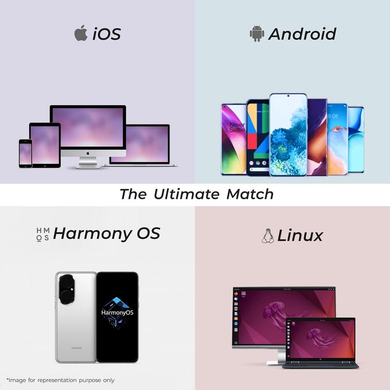 Digitek ® DCR-103 CFA 3 في 1 قارئ بطاقات CF Express نوع A/SD و TF نوع C USB 3.2، يدعم SD/SDHC/SDXC/UHS-I/RS-MMC، يدعم Mac OS و iPad OS و Windows و Android و Linux و Harmony، نقل بيانات ثنائي الاتجاه - Image 5