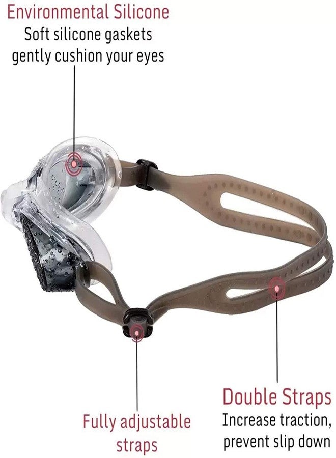 BOXO Professional Anti Fog Clear Swimming Goggles Anti-UV Swimming Goggles with a Case Cover & Ear Protection Buds 15 gm Pack of 1 (M1) - Image 3