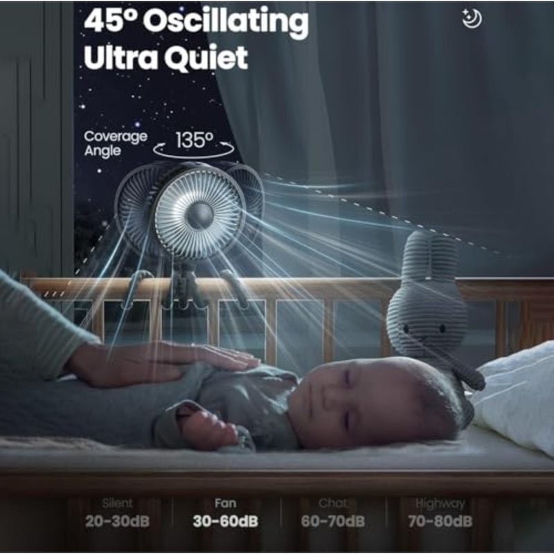 مروحة عربة الأطفال المحمولة لمقعد سيارة الأطفال، بلاستيك ABS، أبيض، دوران 360 درجة، بطارية 5000 مللي أمبير، 3 سرعات، هادئة وآمنة - Image 2