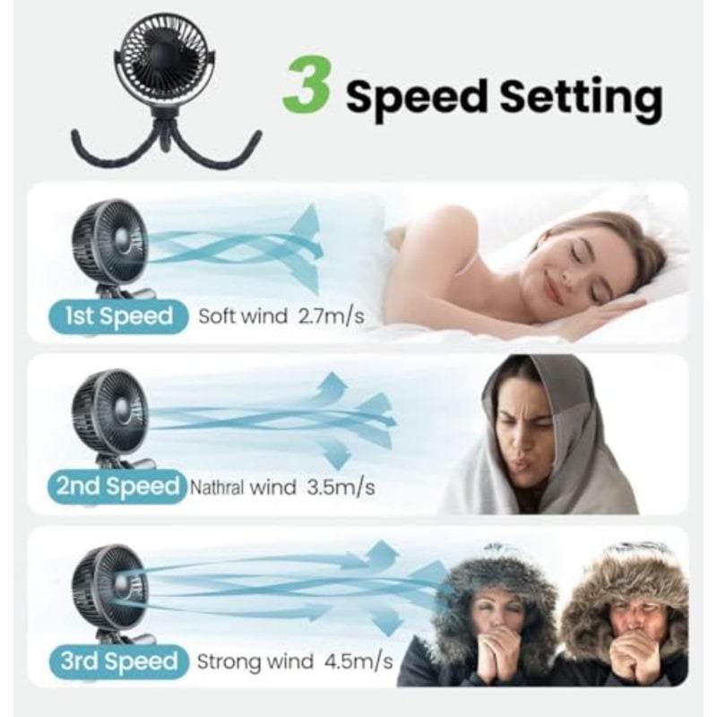 مروحة عربة الأطفال المحمولة لمقعد سيارة الأطفال، بلاستيك ABS، أبيض، دوران 360 درجة، بطارية 5000 مللي أمبير، 3 سرعات، هادئة وآمنة - Image 5