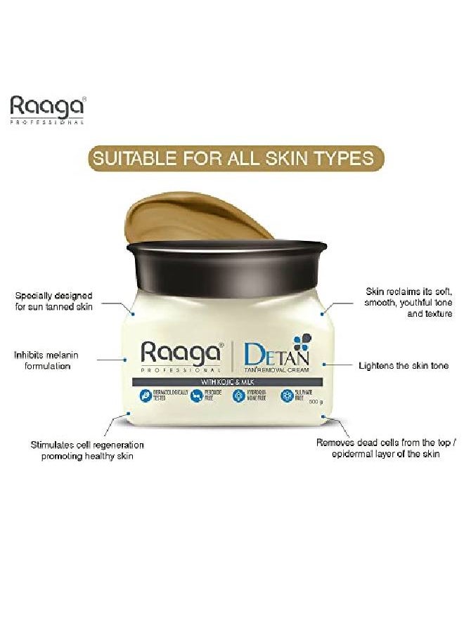 RAAGA PROFESSIONAL - Detan Tan Removal Cream Kojic & Milk 500 Gm - Image 1