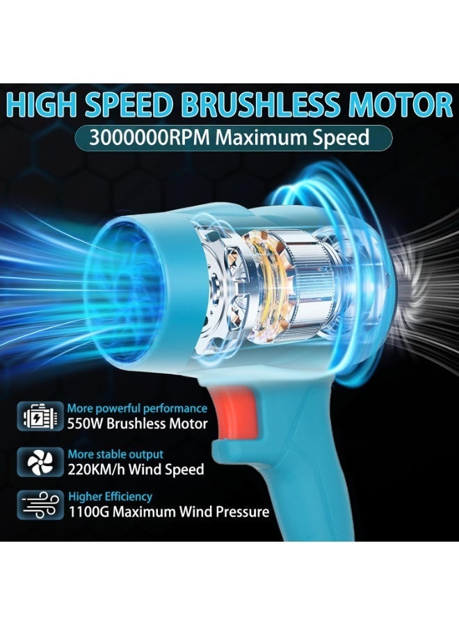 جيرزون مجموعة أدوات الحدائق الكهربائية 4 في 1 من جير زون، مقصات تقليم، منشار كهربائي، منفاخ أوراق، مقص عشب مع بطاريتين 4.0 أمبير/ساعة للاستخدام في الحدائق - أزرق - Image 4