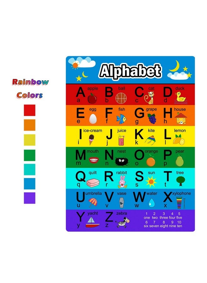 Bememo 2 Pieces Numbers Chart 1 100 And Alphabet Letters Chart Abc Chart Educational Posters Preschool Learning Posters For Kids And Toddlers - Image 3