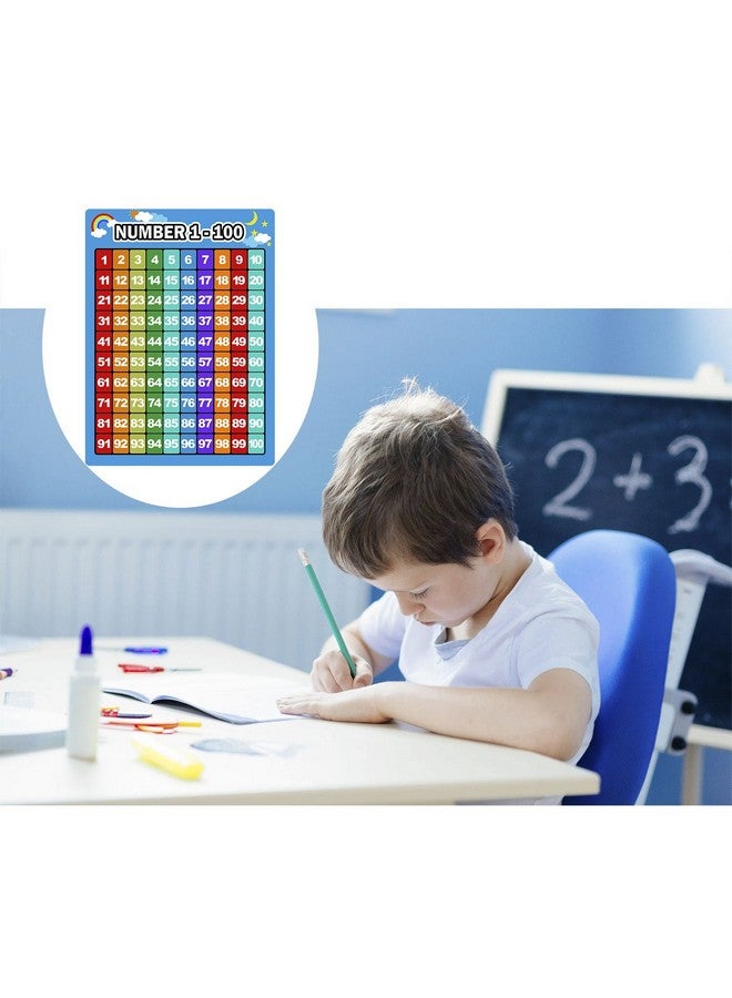 Bememo 2 Pieces Numbers Chart 1 100 And Alphabet Letters Chart Abc Chart Educational Posters Preschool Learning Posters For Kids And Toddlers - Image 4