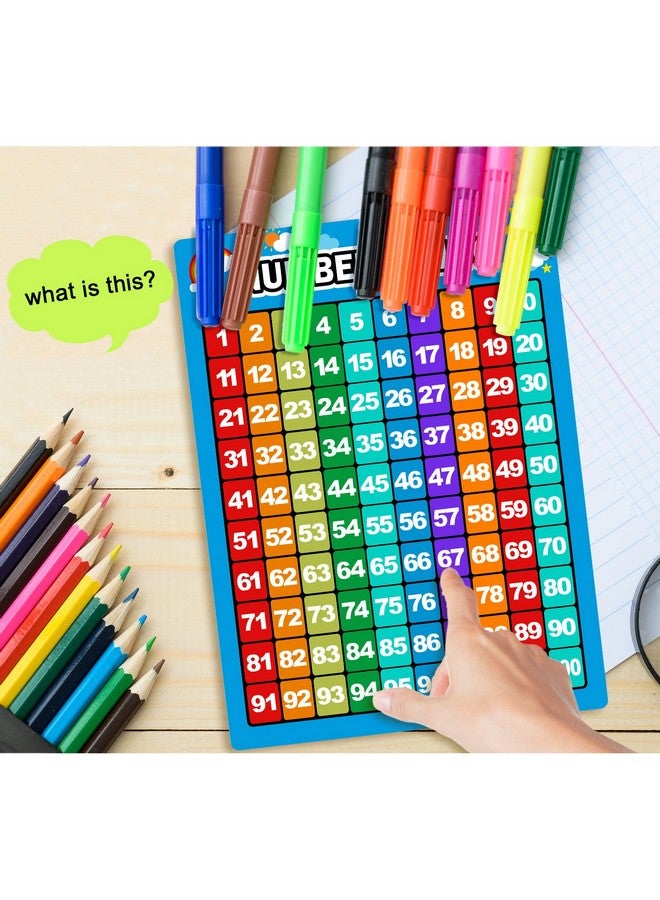 Bememo 2 Pieces Numbers Chart 1 100 And Alphabet Letters Chart Abc Chart Educational Posters Preschool Learning Posters For Kids And Toddlers - Image 5
