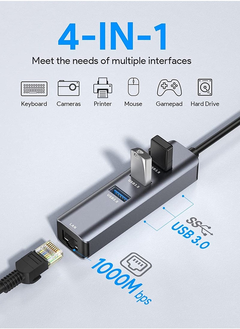 SYOSI محول USB C إلى Ethernet RJ45 إلى USB C Thunderbolt 3 Type-C Gigabit Ethernet LAN، متوافق مع MacBook Pro 2021 2020 2019 2018 2017 MacBook Air Dell XPS والمزيد  - Image 2