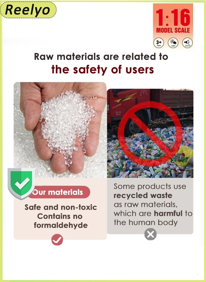 ريليو ألعاب شاحنة إطفاء للأطفال، نموذج شاحنة إطفاء كبيرة، سيارة بالقصور الذاتي للأولاد والبنات من سن 3 و4 و5 و6 سنوات فما فوق، مركبات بقوة احتكاك مع مضخة مياه، وإمكانية تخزين المياه والرش، مجموعات هدايا محاكاة واقعية مع صوت وضوء، سهلة التشغيل لعشاق رجال الإطفاء الصغار | سيارة مدينة بالقصور الذاتي متعددة الوظائف ABS هدية لأعياد الميلاد والعطلات لتنمية التفكير والإدراك - Image 5