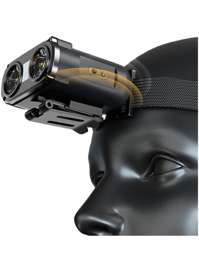 Tclmd86 Induction Headlamp Clip-On Light, High Brightness, Rechargeable, Outdoor Night Fishing, Long Battery Life, Ultra-Bright Head-Mounted Emergency Light - Image 2
