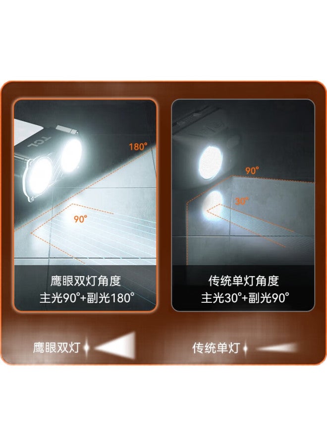 Tclmd86 Induction Headlamp Clip-On Light, High Brightness, Rechargeable, Outdoor Night Fishing, Long Battery Life, Ultra-Bright Head-Mounted Emergency Light - Image 3