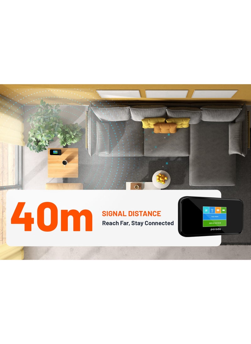 porodo Portable 5G Router High-Speed /Connect Up To 16 Devices /40M Signal Distance / Fast and Secure Internet Connectivity On the Go for Office and Home - Black  - Image 3